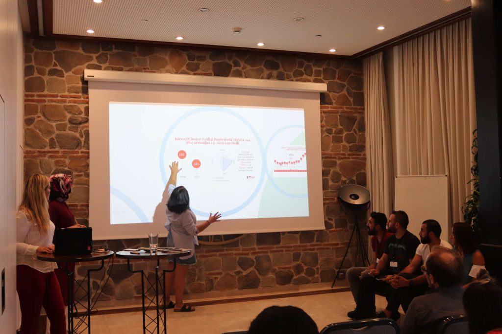 2018 Yaz Programı (41)